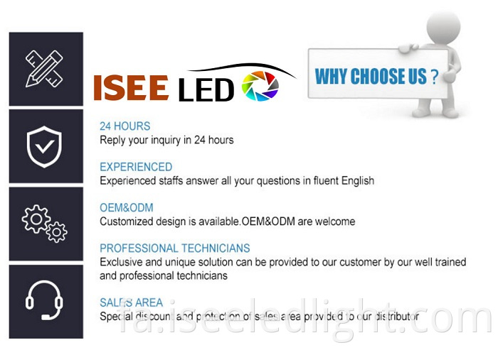 Why Choose Led Light